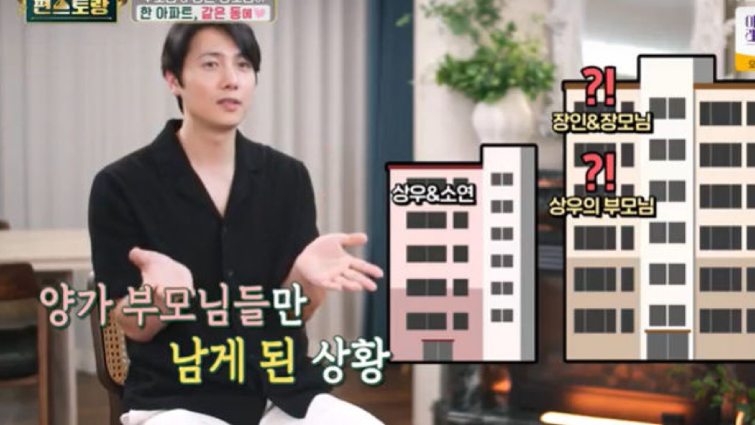 Lee Sang Woo surpreende com revelação familiar: “Pais vivem juntos?”